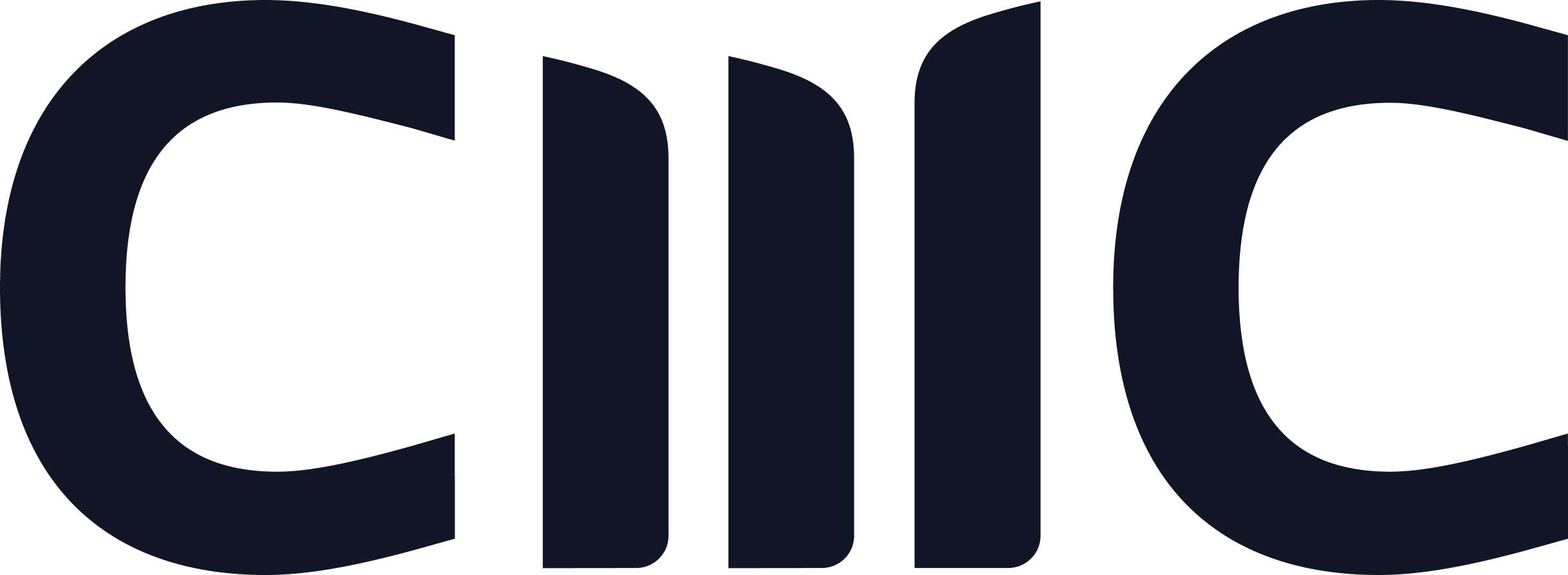 CMC Markets